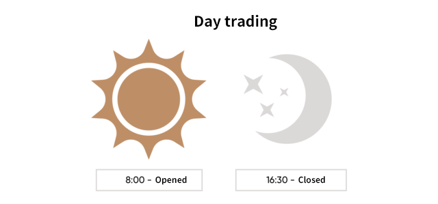 day trading